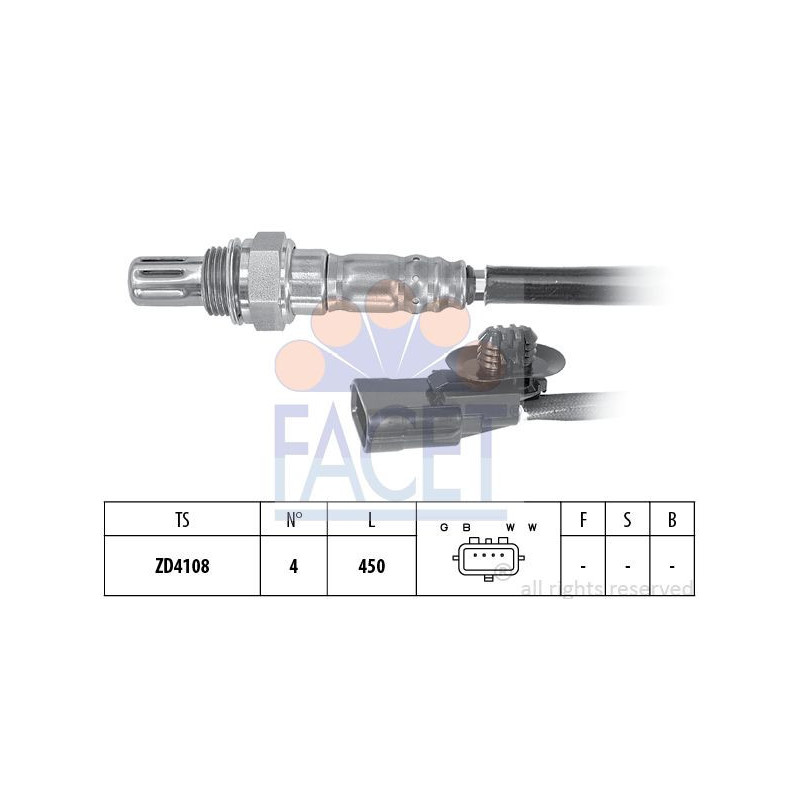 Sonda Lambda - FACET