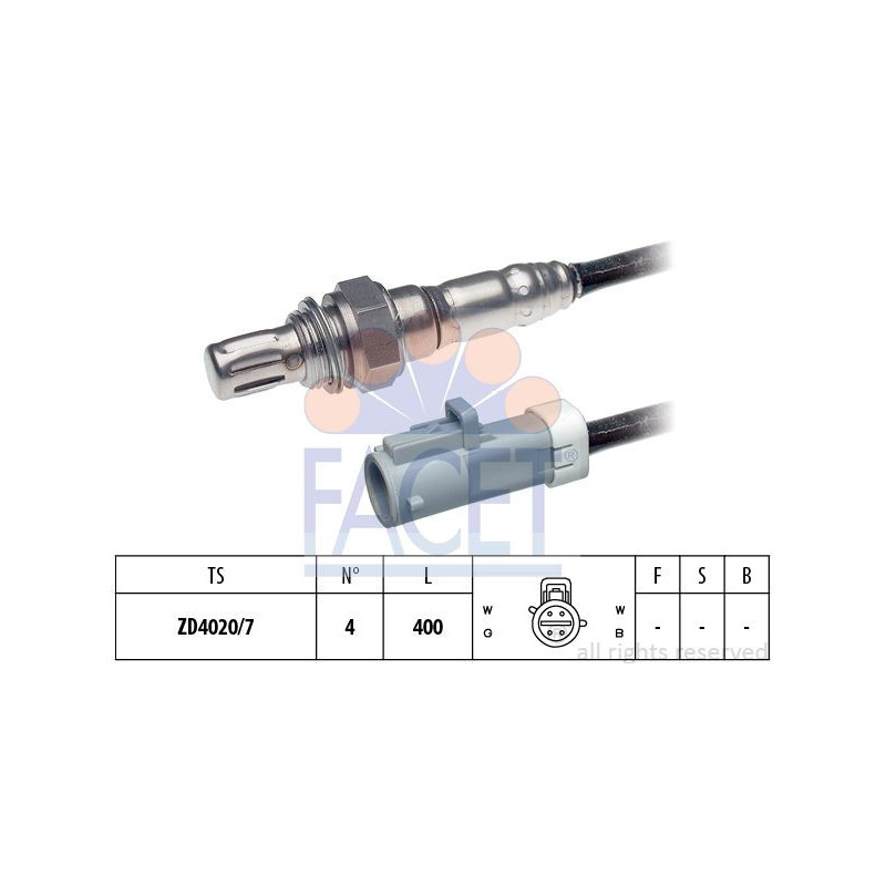 Sonda Lambda - FACET