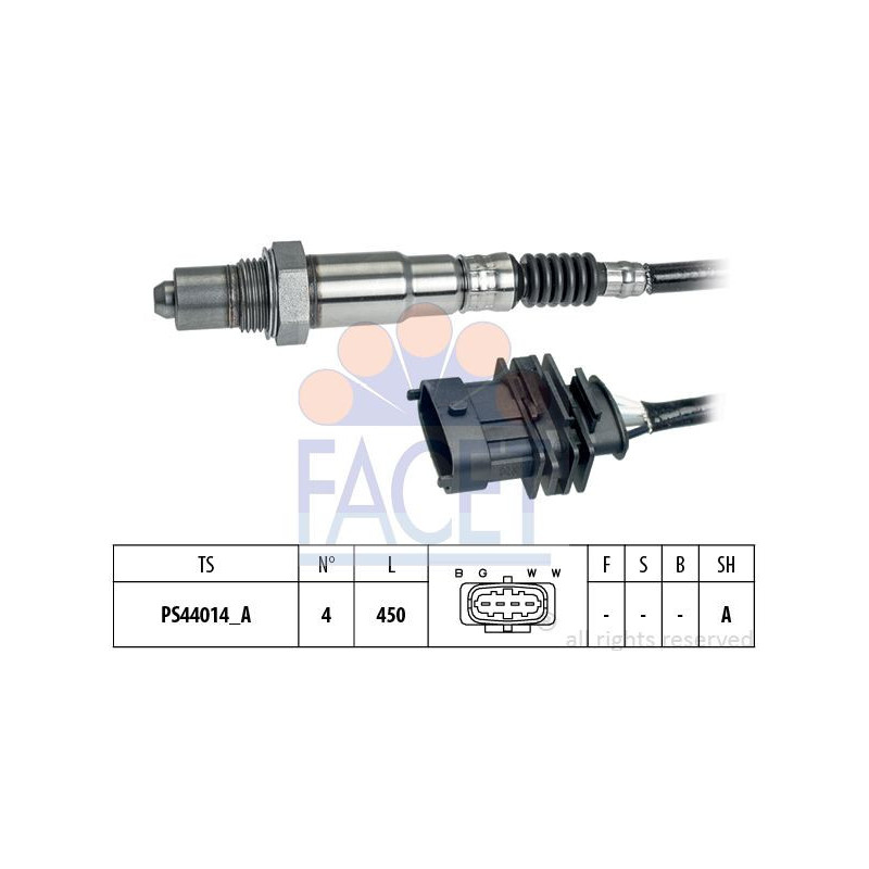 Sonda Lambda - FACET