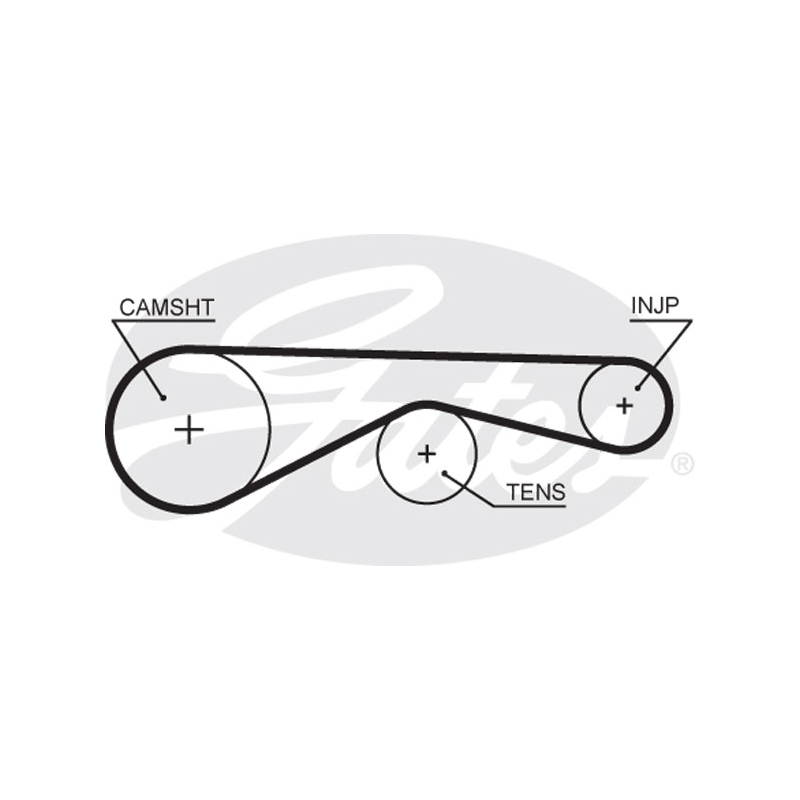 Kit distribuzione - GATES