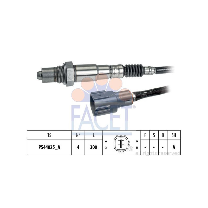 Sonda Lambda - FACET