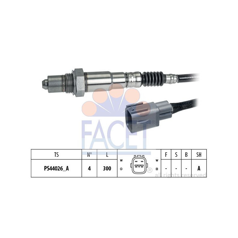 Sonda Lambda - FACET