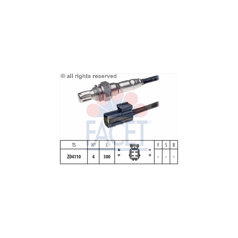 Sonda Lambda - FACET
