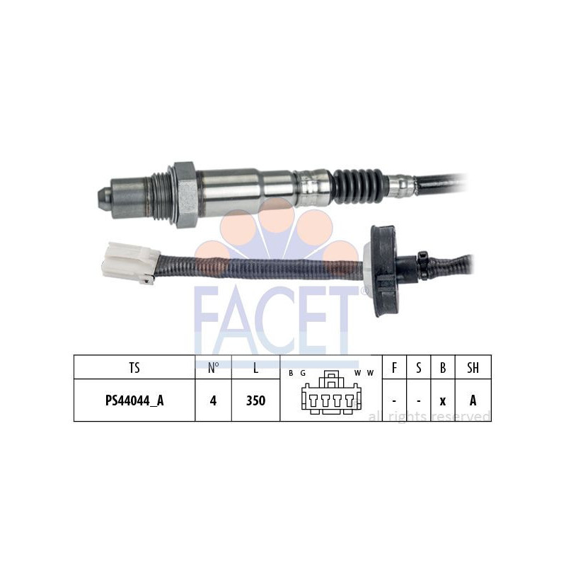 Sonda Lambda - FACET