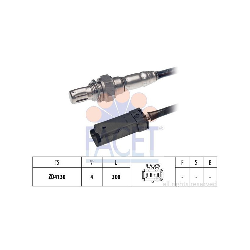 Sonda Lambda - FACET