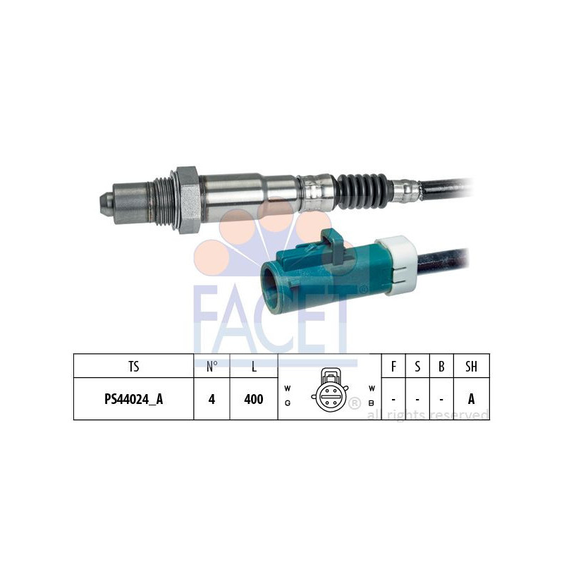 Sonda Lambda - FACET