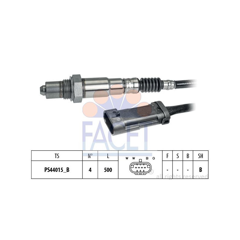 Sonda Lambda - FACET
