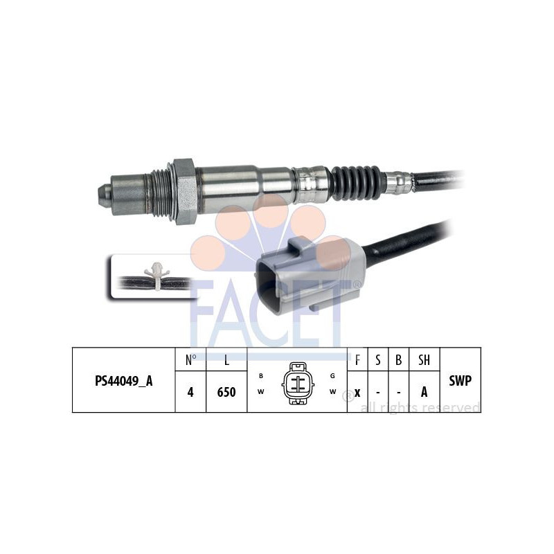 Sonda Lambda - FACET