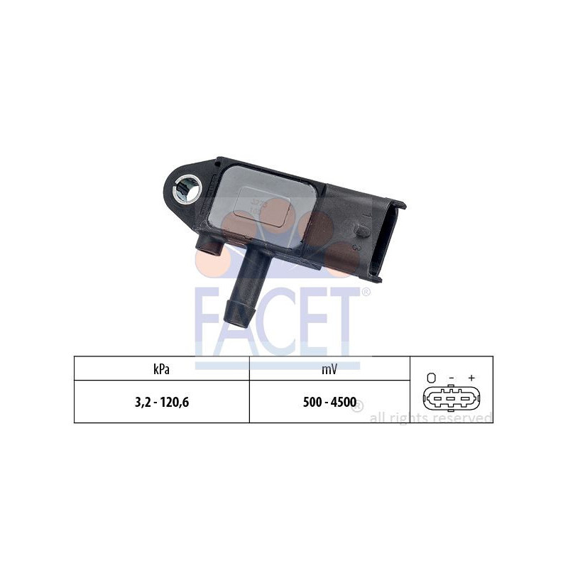 Sonda Lambda - FACET