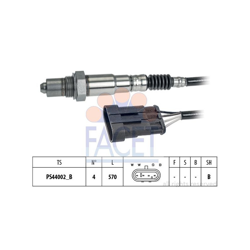Sonda Lambda - FACET