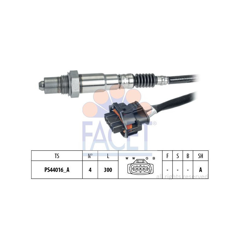 Sonda Lambda - FACET