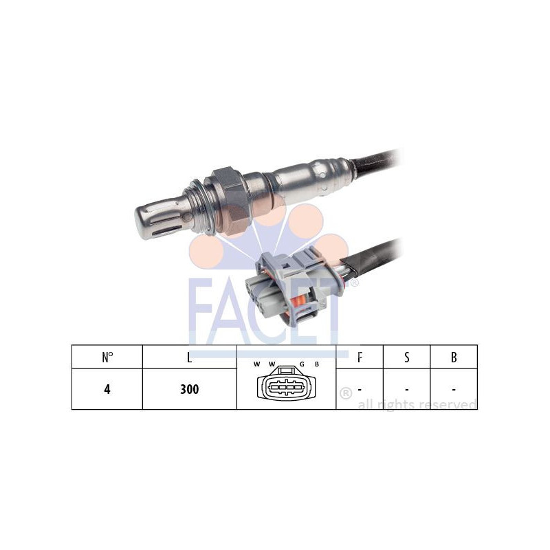Sonda Lambda - FACET