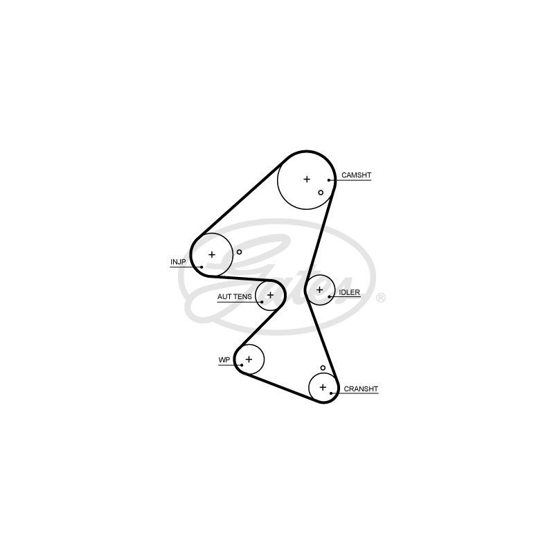 Kit distribuzione - GATES