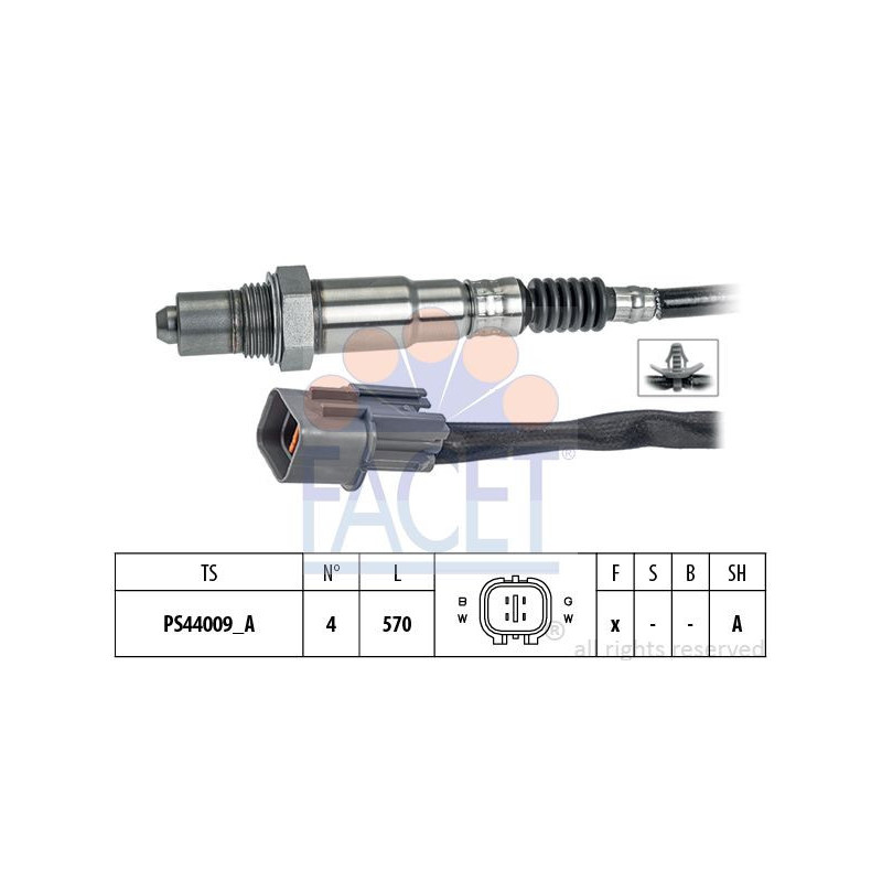 Sonda Lambda - FACET