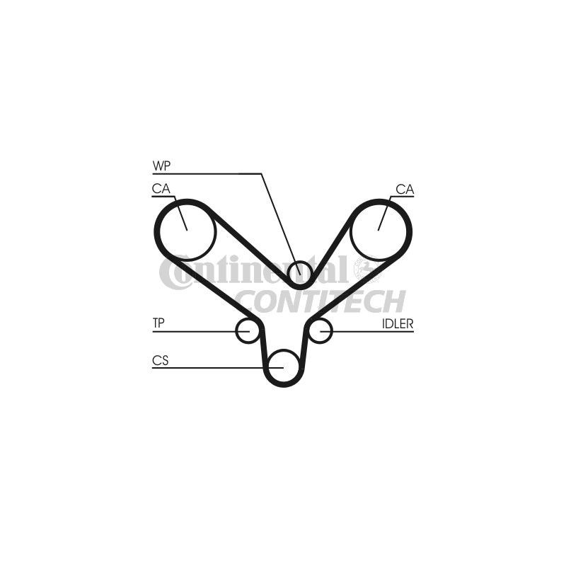 Pompa acqua - CONTITECH