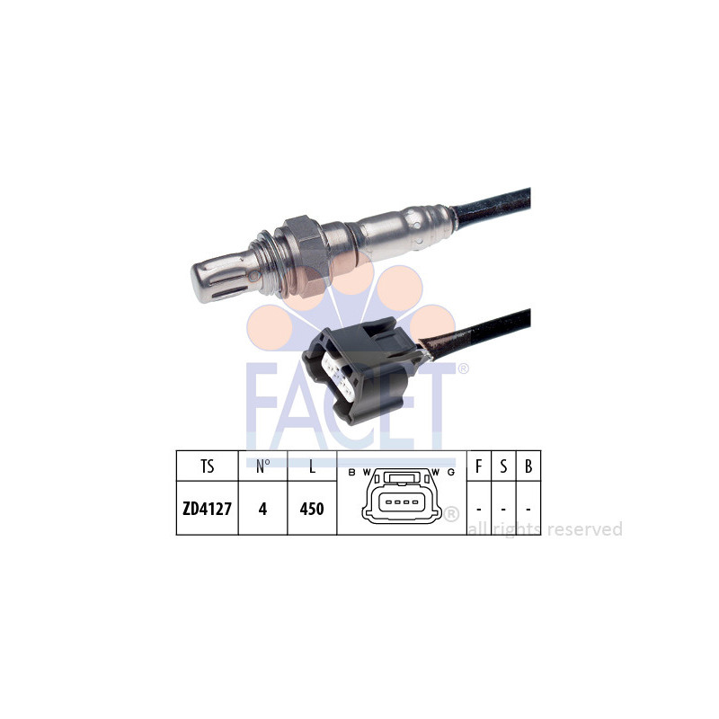 Sonda Lambda - FACET
