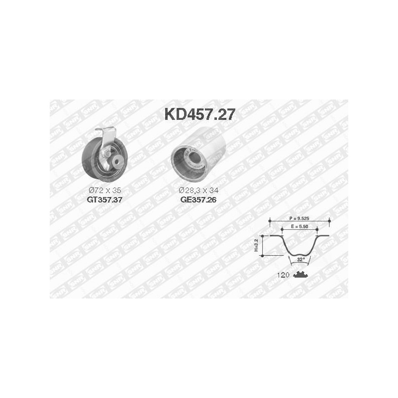 Kit distribuzione - SNR