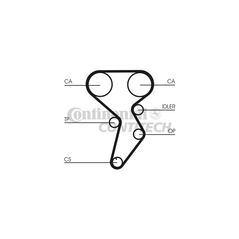 Cinghia/catena distribuzione - CONTITECH