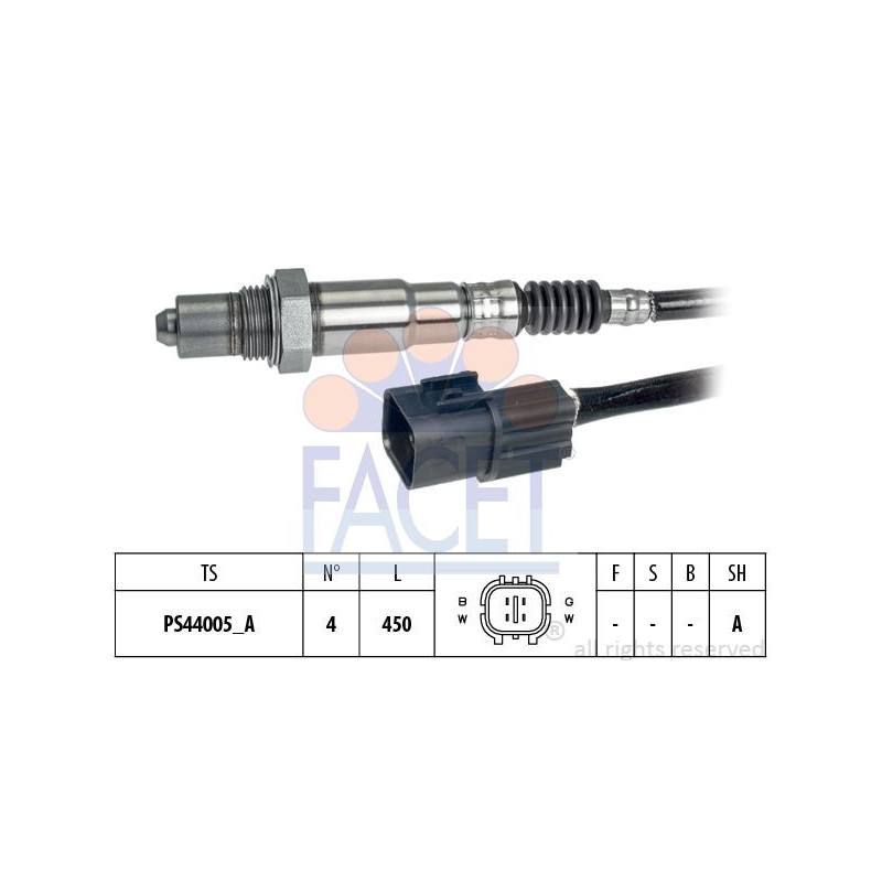 Sonda Lambda - FACET