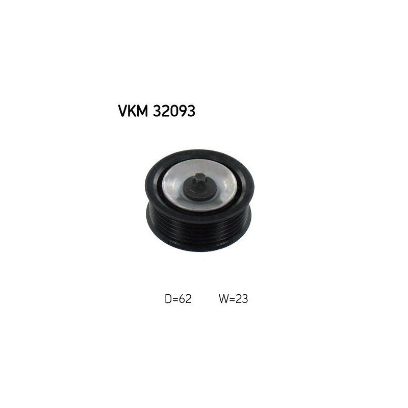 Tendicinghia trapezoidale - SKF