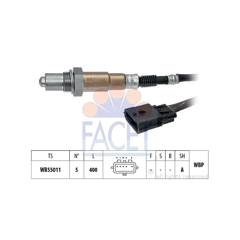 Sonda Lambda - FACET