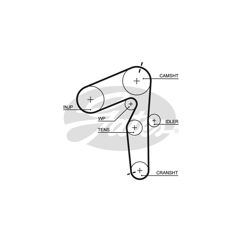 Kit distribuzione - GATES