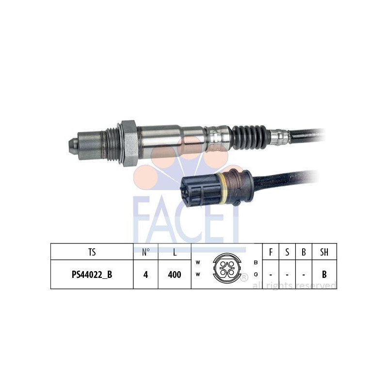 Sonda Lambda - FACET